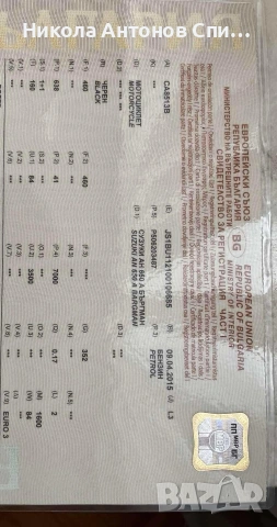 Продавам мотор Сузуки Бъргман. , снимка 10 - Мотоциклети и мототехника - 53727380