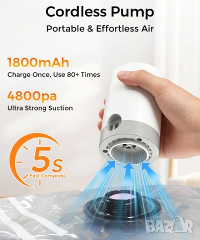 Вакуумни торбички за съхранение за пътуване с акумулаторна безжична помпа, 12 броя 4S/4M/4L, снимка 2 - Други стоки за дома - 53720279