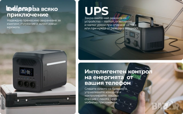 1800W Преносима Захранваща Станция с LiFePO4 Батерия и Wi-Fi, снимка 8 - Друга електроника - 54136496