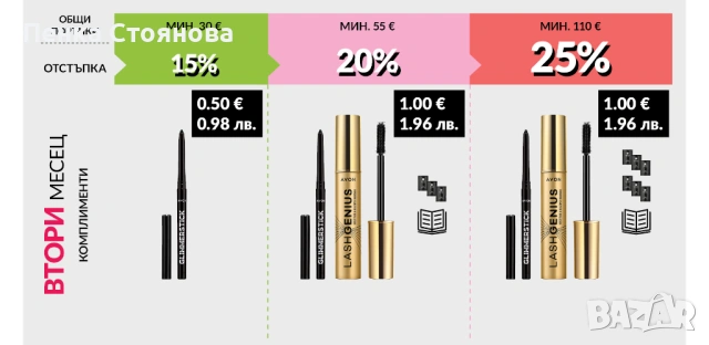 Работа в AVON - допълнителен доход, снимка 2 - Търговски представители и дистрибуция - 36849860