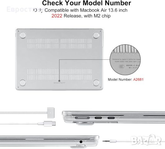 Калъф EooCoo Съвместим с MacBook Air 13,6 инча  2024-2022 M3 M2 A3113 A2681 с Retina дисплей, снимка 4 - Лаптоп аксесоари - 46760303