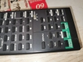 SONY RM-U33AV AUDIO REMOTE-ВНОС SWISS 2112251138, снимка 12
