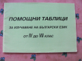 Помощни таблици за граматиката в българския език, снимка 1