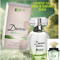 Аналогови дамски парфюми на известни маркови аромати, снимка 6 - Дамски парфюми - 44938648