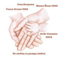 Семейни постери , снимка 2 - Декорация за дома - 45150394