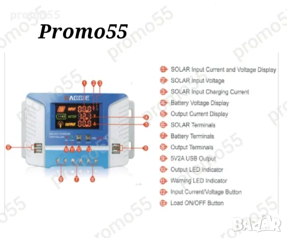 Соларен Контролер 12V/24V PWM 3 USB-2Бр. 20А/30А/60А за Соларен Панел, снимка 15 - Друга електроника - 48848416