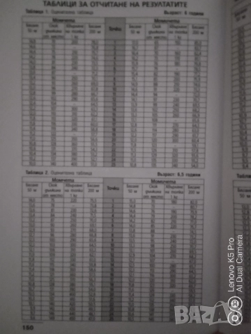 Книга за учителя по ФВС за първи клас , снимка 2 - Учебници, учебни тетрадки - 51725236