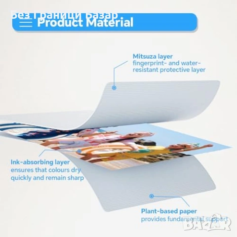 Нов Фото комплект за Canon Selphy CP1500/CP1300 KP-108IN 108 листа, снимка 5 - Други - 53566533