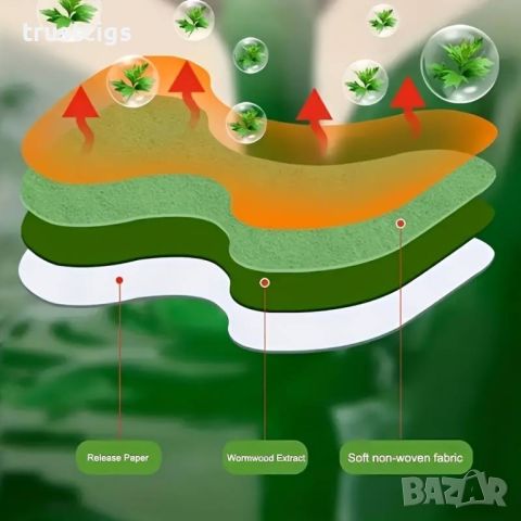 Билкови лепенки за облекчаване на болката 10бр., снимка 3 - Други - 46809322