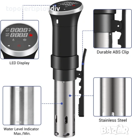 Уред за су вид готвене FitYou 1100W, Гаранция, снимка 7 - Други - 53968993