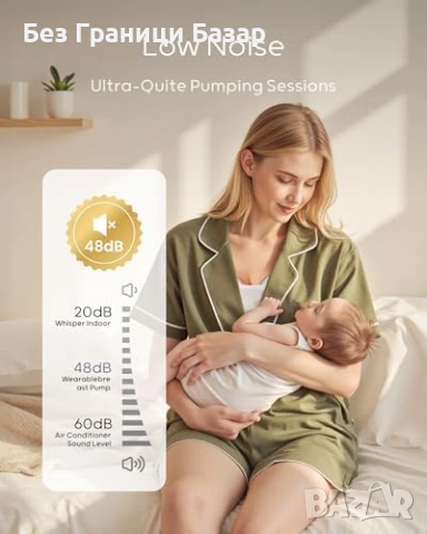 Нова Nuliie Hands-Free Електрическа Помпа за Кърма 2 Броя 24MM за майки, снимка 6 - Помпи за кърма - 53836594