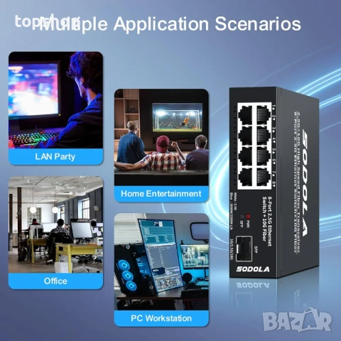 SODOLA 8-портов 2.5Gb Мрежов Комутатор + 10G SFP+ порт  , снимка 8 - Мрежови адаптери - 53623048