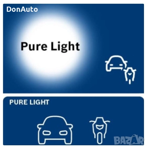 H7 крушки BOSCH, снимка 3 - Аксесоари и консумативи - 51897805