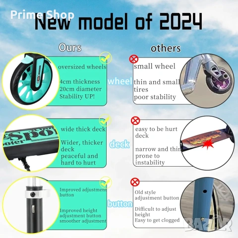 Сгъваема тротинетка за деца и възрастни, двойна спирачка, амортисьор, 20см колела, снимка 2 - Скейтборд, ховърборд, уейвборд - 53753171