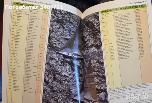 Illustrated Encyclopedia of World Sailing, снимка 16 - Енциклопедии, справочници - 53251680