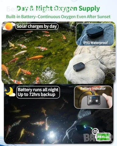 Нов аератор Соларна въздушна помпа за езеро аквариум 8W 4400mAh 3 режима, снимка 2 - Други - 53914538