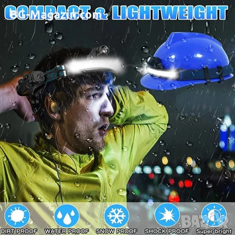 Мощен акумулаторен лед челник за глава със сензор за лов риболов бягане къмпинг каска LED фенер, снимка 11 - Къмпинг осветление - 50938397