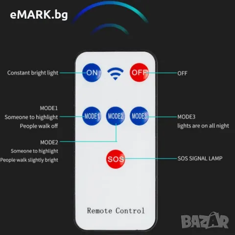 Външна соларна лампа с мощност 252W, 504 LED диоди, вградена литиево-йонна батерия и 3 режима на раб, снимка 4 - Лед осветление - 49281391