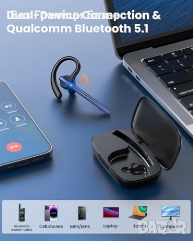 Нова Безжична Bluetooth слушалка с шумопотискане и 72 часа време за разговор шофиране, снимка 6 - Bluetooth слушалки - 52080946