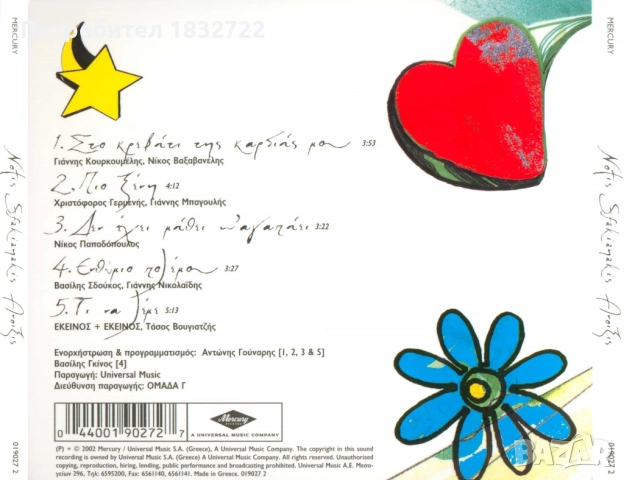 Гръцка  музика - Дискография Notis Stakianakis 1.91 Gb 410 песни, снимка 13 - CD дискове - 51698010
