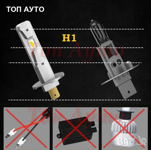 Лед LED Крушки 1:1 За Рефлекторни Фарове Plug & Play, снимка 3 - Аксесоари и консумативи - 53836276