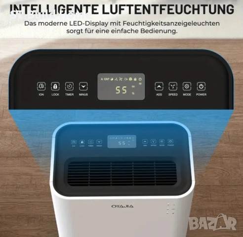 🌬️ ТОП ОФЕРТА! 20L Обезвлажнител + Въздухопречиствател с Wi-Fi | Тиха работа | Сушене на дрехи | 🌬️, снимка 4 - Влагоабсорбатори и влагоуловители - 53638429