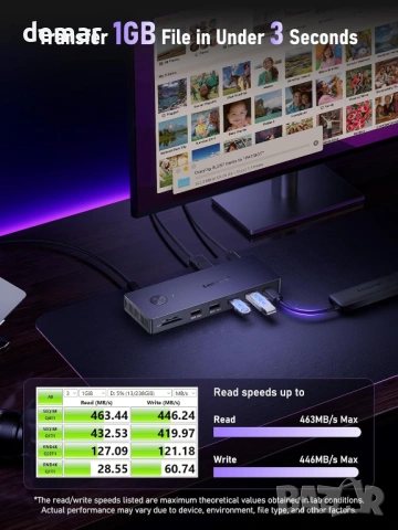 USB C докинг станция за три монитора, Lemorele 13 в 1, 2* 4K HDMI, DP, снимка 4 - Други - 54016227