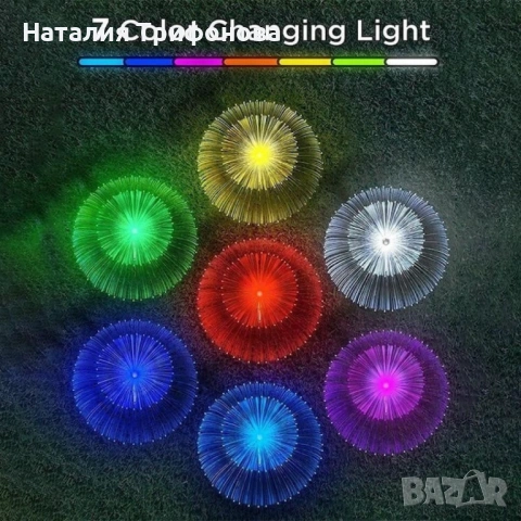 Комплект соларни лампи за градина