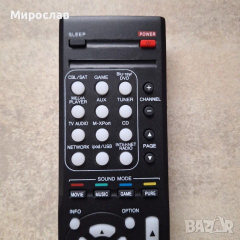 Дистанционно за Marantz RC020SR, снимка 2 - Ресийвъри, усилватели, смесителни пултове - 52866532