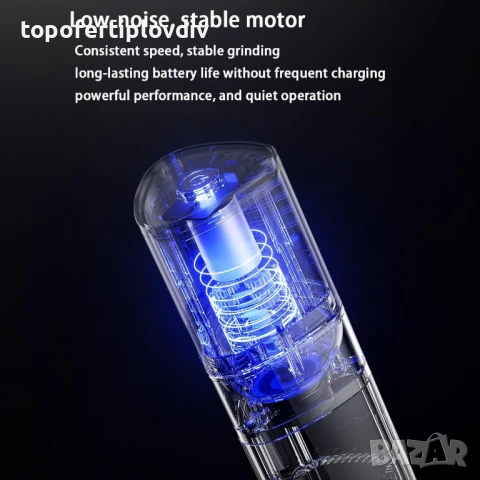 Електрическа кафемелачка/мелница за кафе Zuquik,Гаранция, снимка 2 - Кафемашини - 51377627