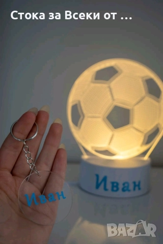 Нощни лампи, снимка 9 - Детски нощни лампи - 51908882