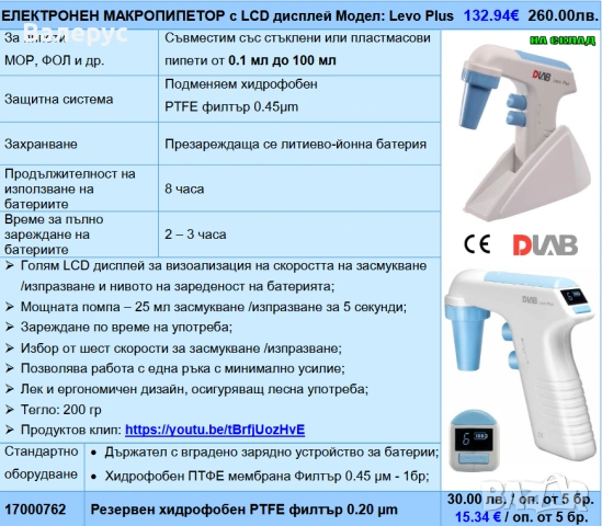 Диспенсери и дигитални бюрети, снимка 2 - Лаборатория - 30827770