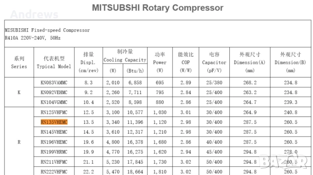 Mitsubishi Kомпресор  Ротационен за климатик R410A Mitsubishi RN135VHEMC / A0010704751, снимка 3 - Климатици - 52615783