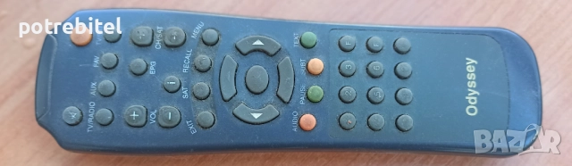 Цифров сателитен приемник Odyssey SDR 2700CP - за 15 €вро, снимка 7 - Приемници и антени - 52859496