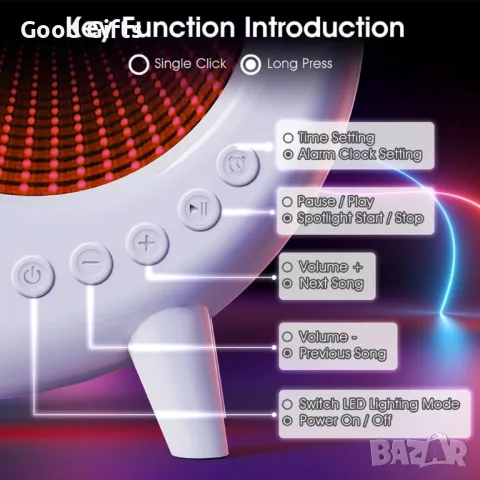 Led Лампа с Bluetooth Високоговорител, RGB с Блутут и Часовник, снимка 4 - Настолни лампи - 48038434