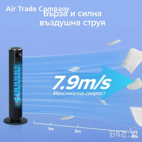 Вентилатор Levoit TempSense 36 DC Tower Fan, 92 см, снимка 11 - Вентилатори - 51753822