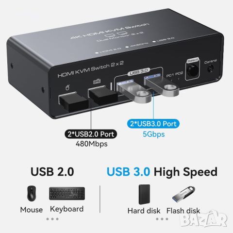 VEDINDUST KVM суич 2 монитора 2 компютъра 4K60HZ HDMI, 4 USB, настолен контролер, снимка 4 - Друга електроника - 45982231