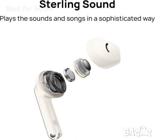 Слушалки HUAWEI FreeBuds, снимка 9 - Bluetooth слушалки - 53934189