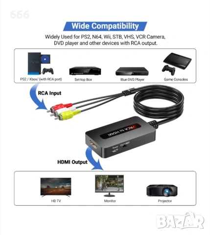 RCA към HDMI конвертор, 720P/1080P, комплект с RCA и HDMI кабели, 920x40x14 мм, черен, снимка 6 - Друга електроника - 53295545