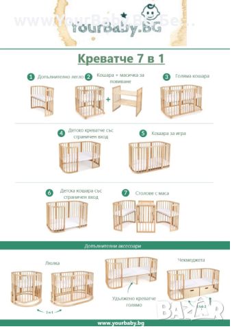 хит модел 2024 Кошара за Бебе Смарт 7в1 Овал, Детско Легло 0-10 г Бяла, снимка 8 - Кошарки - 46200353