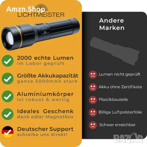LICHTMEISTER ® LED акумулаторна фенерче 2000 лумена 5000 mAh батерия, снимка 2 - Къмпинг осветление - 49654426