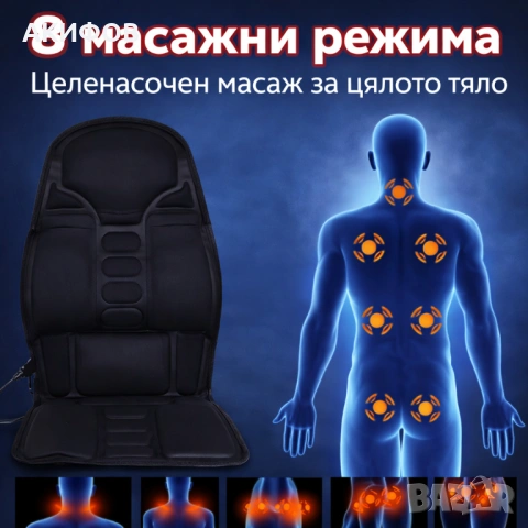 седалка с подгряване – комфорт и облекчение за тяло, което е уморено от седене, снимка 2 - Аксесоари и консумативи - 53204561