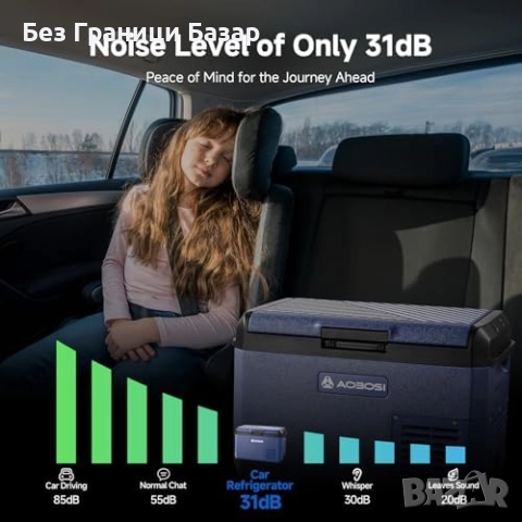 Нов Преносим авто хладилник фризер 25L за кемпер лодка кола автомобил, снимка 5 - Друга електроника - 52943604