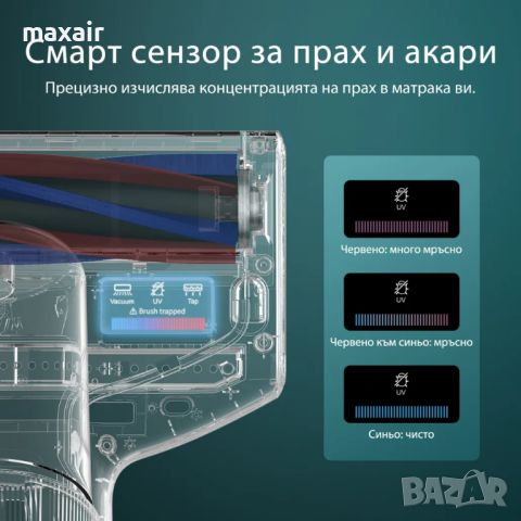 Прахосмукачка против акари JIMMY BX7 Pro * Безплатна доставка * Гаранция 2 години , снимка 4 - Прахосмукачки - 46361342