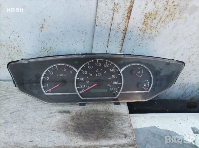 Километраж за КИА Каренс 2.0 CRDI. 113 кс. 2005 год., снимка 1 - Части - 46527032