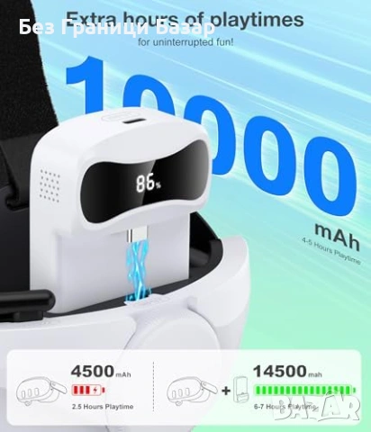 Нова Каишка за Meta Quest 3/3S/2 с 10000mAh батерия, двойни регулатори, снимка 6 - Друга електроника - 53531119