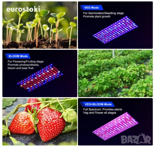 Висяща LED лампа за отглеждане на растения DragonLight BW1000, 45W, таванна LED лампа за растения , снимка 8 - Градински цветя и растения - 51672219