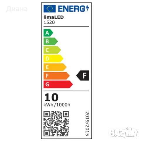 LED линейно тяло за повърхностен монтаж – 18W/36W, 7000K, снимка 6 - Други - 48908605