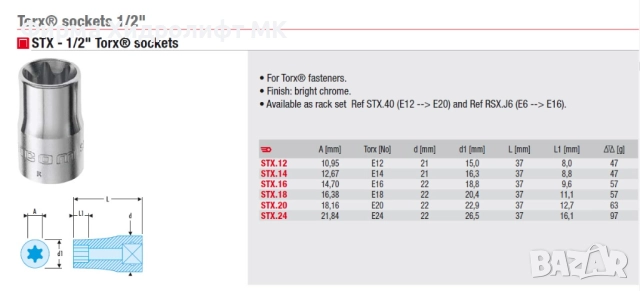FACOM SXM Вложка 1/2" с накрайник торкс - различни размери, снимка 3 - Гедорета - 34589849