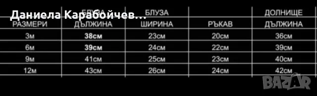 Комплект на Мики Маус с шапка, снимка 2 - Комплекти за бебе - 47966164